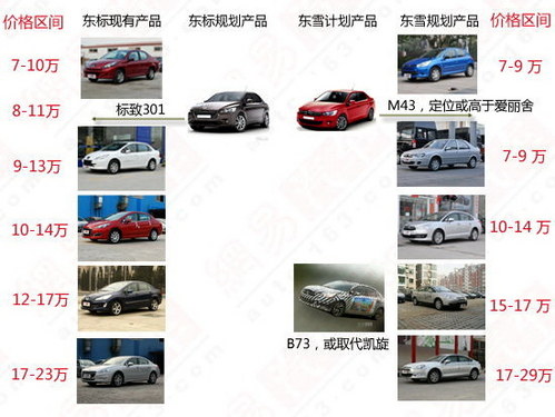 国等于帽子和钱猜成语(3)