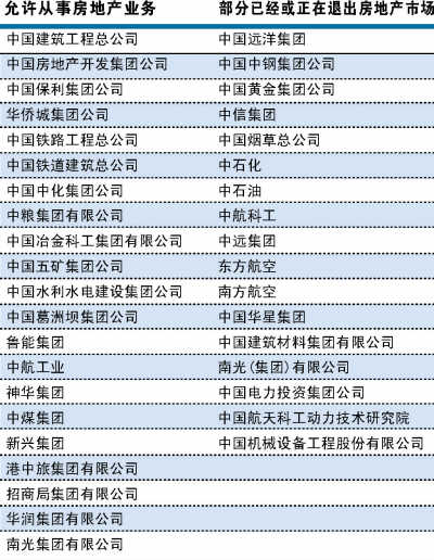 老房东查铺二胡曲谱(2)