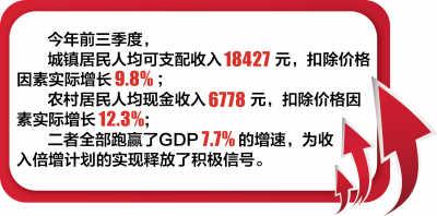 寒地东北大米_在东北包地收入