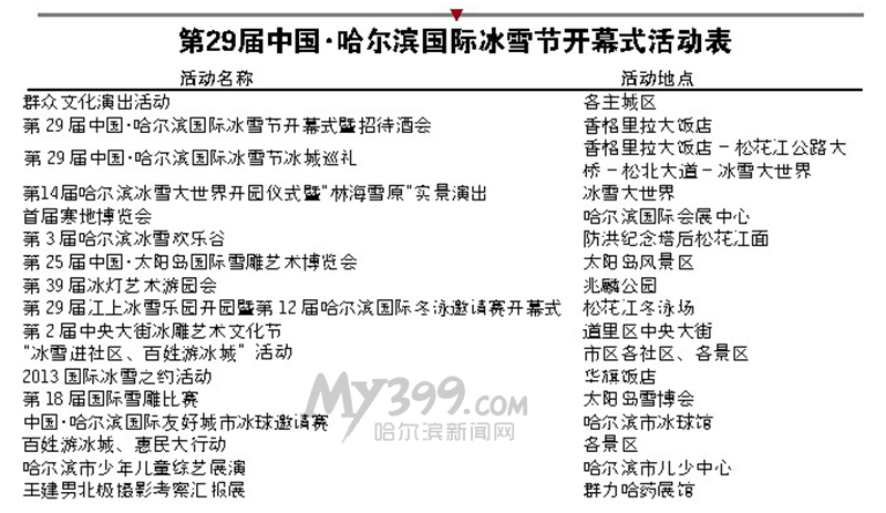 幼儿铁匠波尔卡简单曲谱