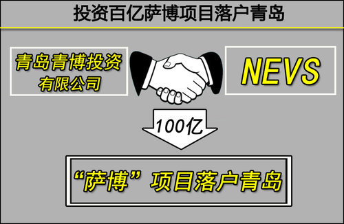 萨博部分资产,其中包括萨博汽车公司、萨博汽车动力总成公司高清图片