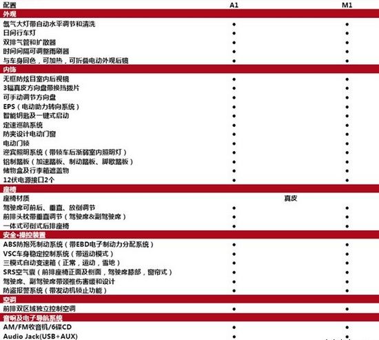 三个轰隆隆疯狂猜成语(3)