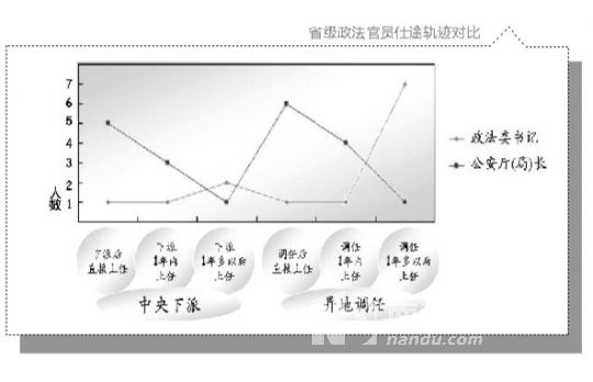 月光光吉他弹唱曲谱