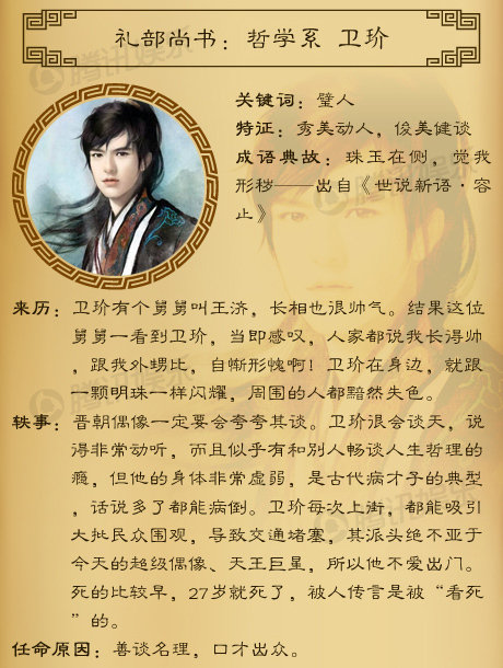 娱乐百科第二十八期:中国古代美男知多少-,美男