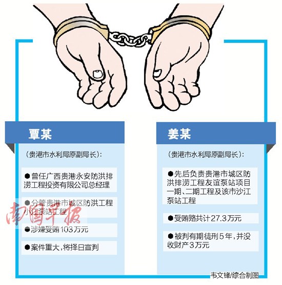 楂橀┈灏捐精鎬庝箞鎵庡_捐精证书