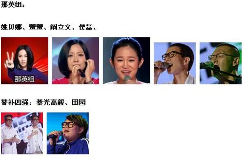 五幅图猜五个成语(3)