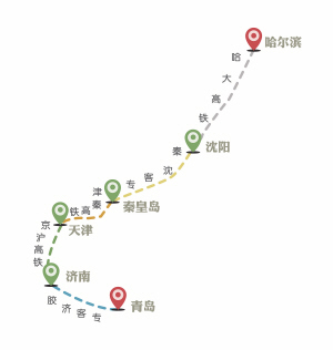 哈尔滨至青岛高铁明年1月开通车程缩短至11小