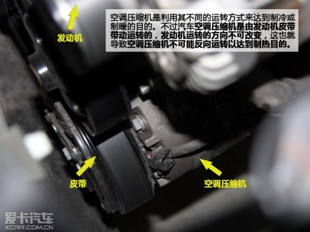 爱卡来帮你 测试空调暖风是否需要开A/C 爱卡来帮你 测试空调暖风是否需要开A/C