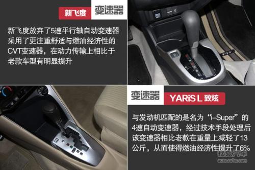 雅力士l-新飛度對比豐田YARiS L 致炫高清圖片
