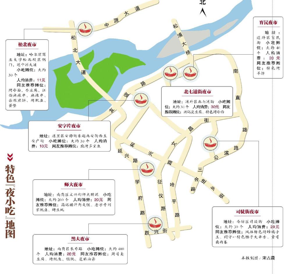 哈市七大"夜小吃"地图公布--双鸭山新闻网图片