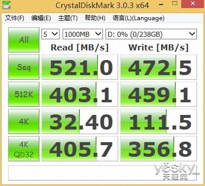 黑科技旗舰性能 浦科特M6 Pro固态硬盘评测