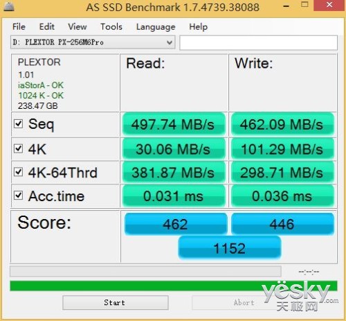 黑科技旗舰性能 浦科特M6 Pro固态硬盘评测