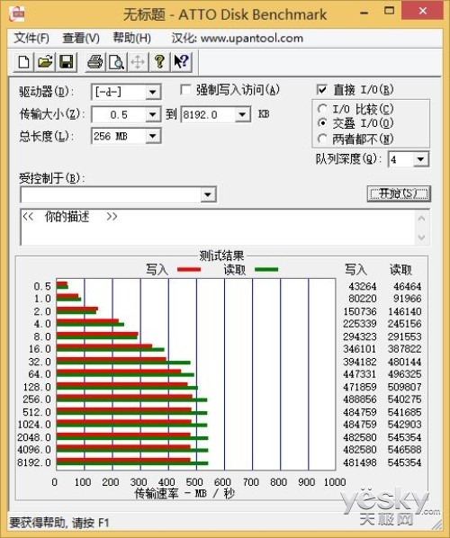 黑科技旗舰性能 浦科特M6 Pro固态硬盘评测