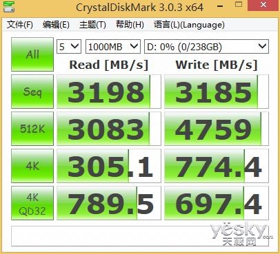 黑科技旗舰性能 浦科特M6 Pro固态硬盘评测