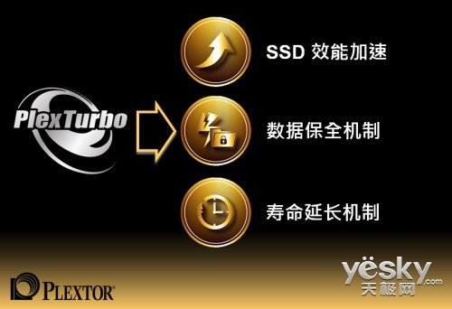 黑科技旗舰性能 浦科特M6 Pro固态硬盘评测