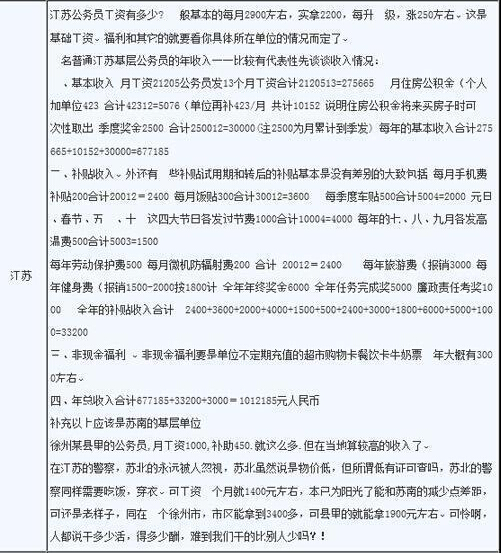 公务员体检标准_公务员收入情况