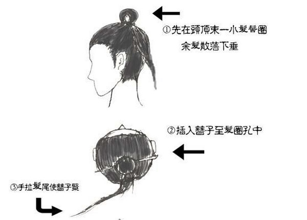为什么古装剧里女扮男装不容易被发现图片