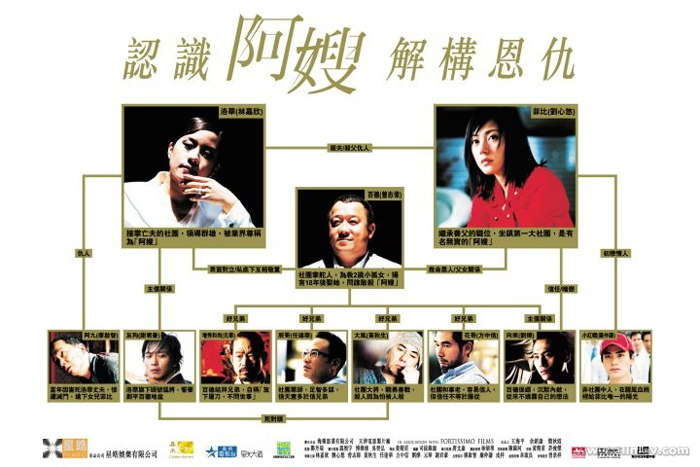 香港拳王当街砍杀黑老大 盘点经典香港黑帮电影(图)