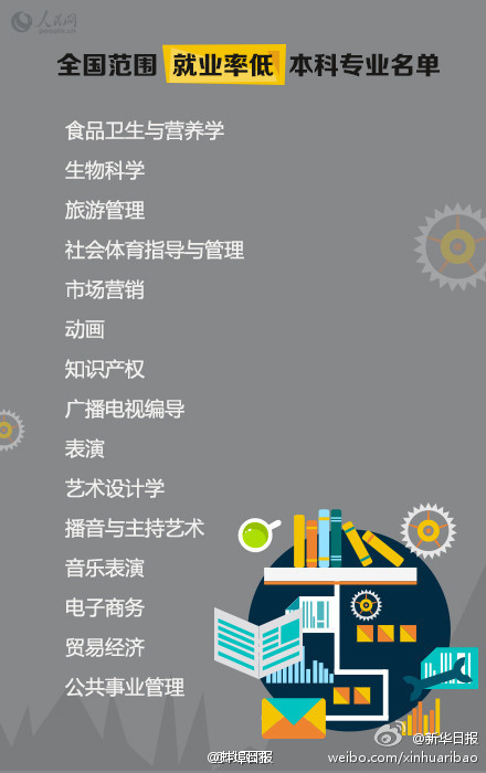 [教育24小时]厦大,你还能坚持多久不开口?-厦大