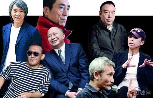  中国导演价值排行榜  姜文第一_布达拉宫十转虫