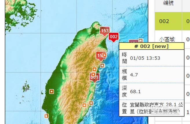 台湾宜兰13:53发生4.7级地震 台北震度2级