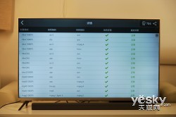 各有所爱 三款特色电视年度盘点
