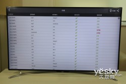 各有所爱 三款特色电视年度盘点