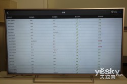 各有所爱 三款特色电视年度盘点