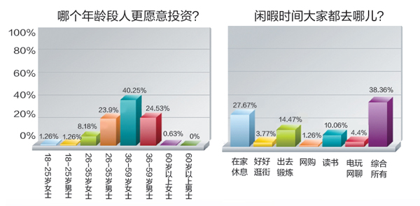 大庆gdp减少_大庆油田