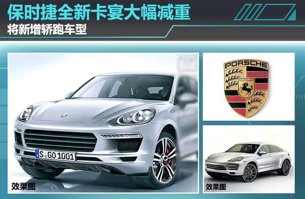 保时捷全新卡宴大幅减重 将新增轿跑车型 高清图片