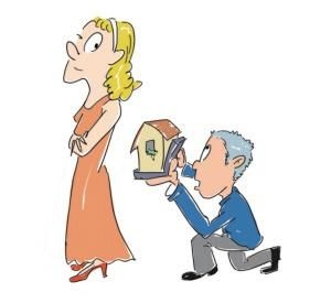 婚前买房与婚后买房的区别