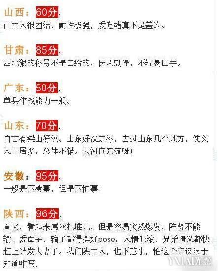 惊讶!网曝全国打架能力排行榜 陕西最牛