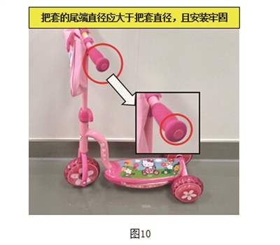 儿童节礼物您选对了吗?图说童车如何选-童车