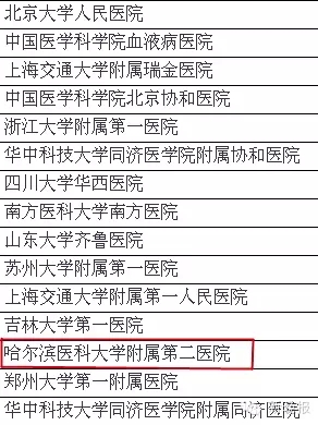 血液内科排名_血液内科的思维导图