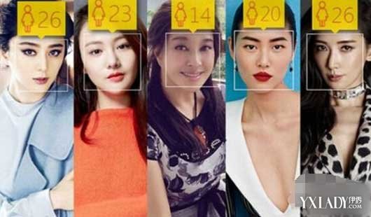 【图】颜值测试软件惊现 刘晓庆竟然被测出15岁