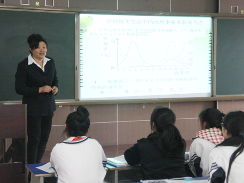 鸡东二中开展高三学生高层讲座活动--鸡东新