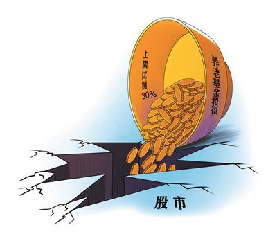 养老金入市方案 核心在投资-养老金入市-东北