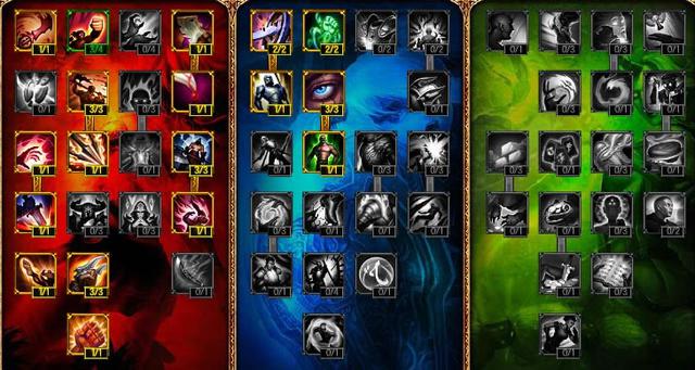 活着就是为了杀戮 LOL杀戮之王大盘点-杀戮|LOL