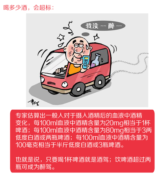 法理难容 酒驾在不同国家是如何对待的-酒驾,酒