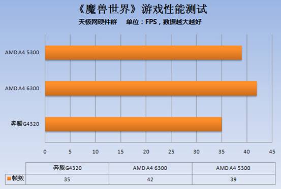 http://image.tianjimedia.com/uploadImages/20150713152602458009.jpg
