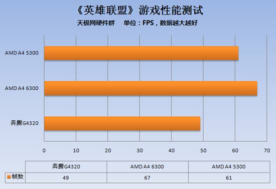 http://image.tianjimedia.com/uploadImages/20150713152602196013.jpg
