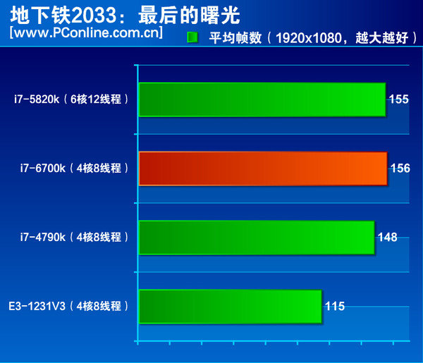 6700k 6700k