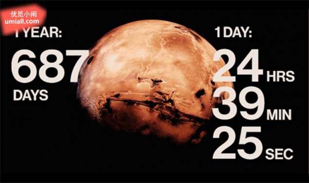 6个简单有趣的理由告诉你,为什么人类还无法搬