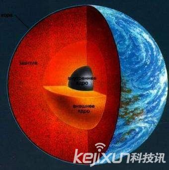 解读玛雅人消失之谜 或进入神秘的地心世界