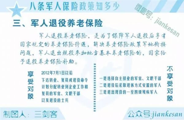 国务院中央军委批准改革 军人退役养老保险 制度