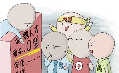  老板招人要求星座 还必须双眼皮 盘点12星座最