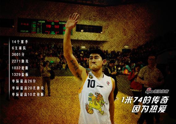  吕晓明宣布退役  再见1米74的传奇!-cba,吕晓明