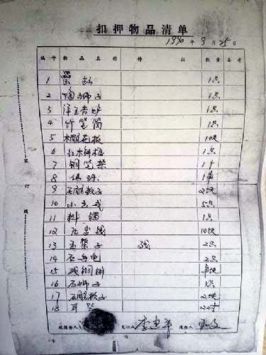 130余件 藏品被扣25年  扣押原因大揭秘(组图)-藏
