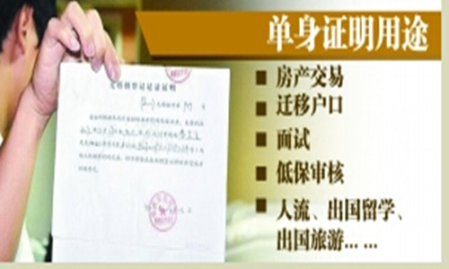  多地停开单身证明  解读单身证明有啥用途--东北