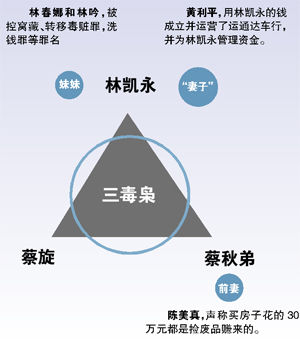 陆丰市人口多少_陆丰市地图(2)